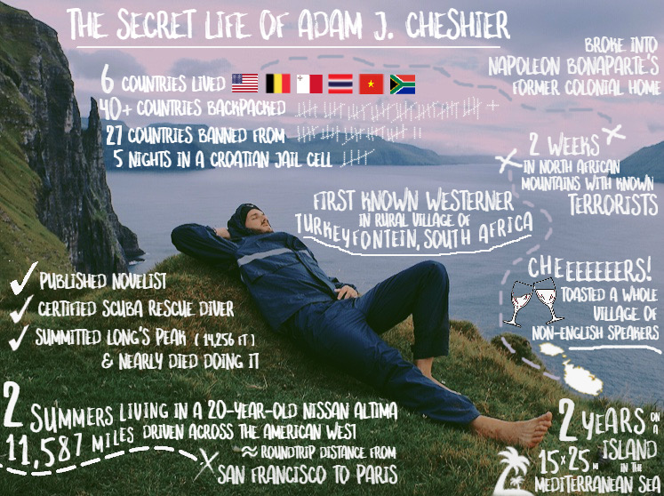 Secret Live of Adam J. Cheshier World Traveler